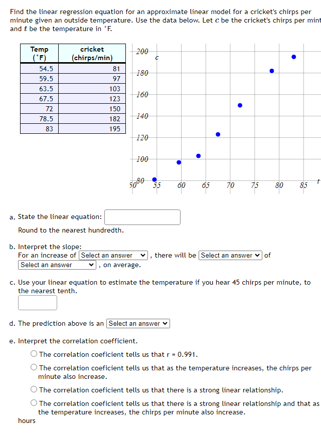 Solved Options for b: For an increase of Select an answer 1 | Chegg.com