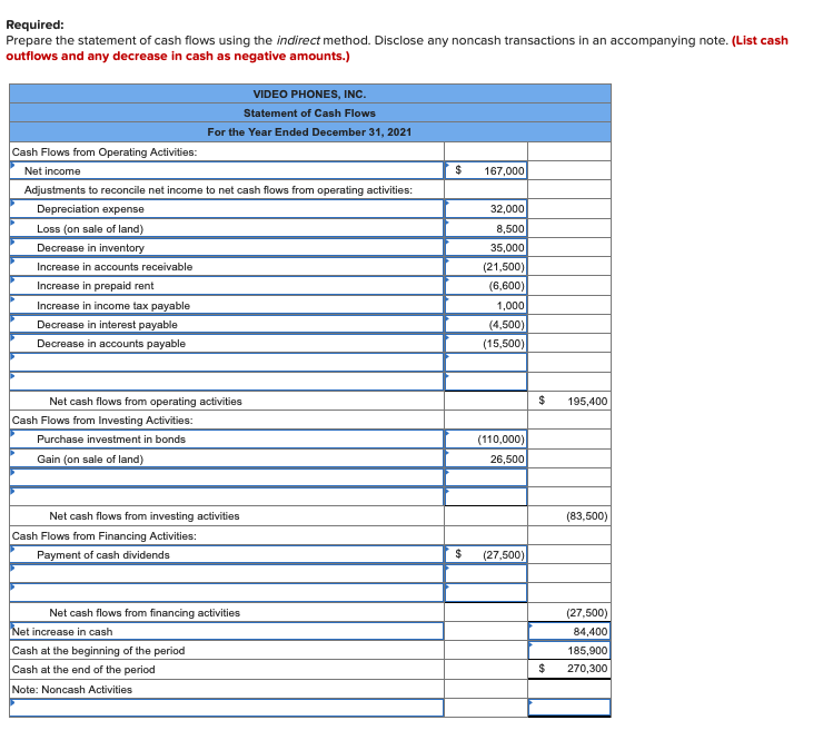 Solved 7 eBook The income statement, balance sheets, and | Chegg.com