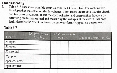 Solved Troubleshooting 7. Table 6-7 lists some possible | Chegg.com