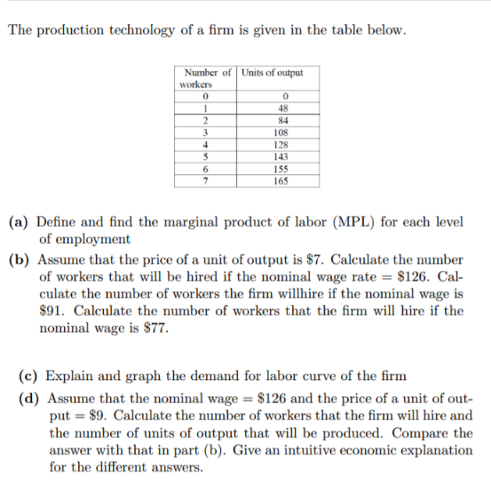 Solved For d, how to calculate the number of unit of output | Chegg.com