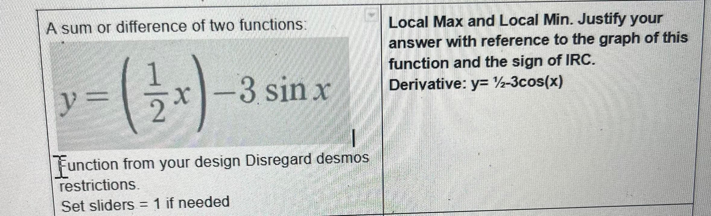 Solved A sum or difference of two functions: Function from | Chegg.com