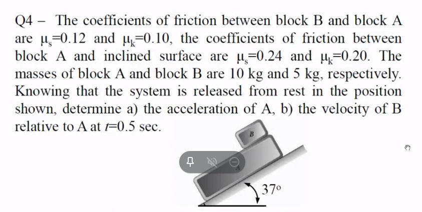 Solved Q4 – The Coefficients Of Friction Between Block B And | Chegg.com