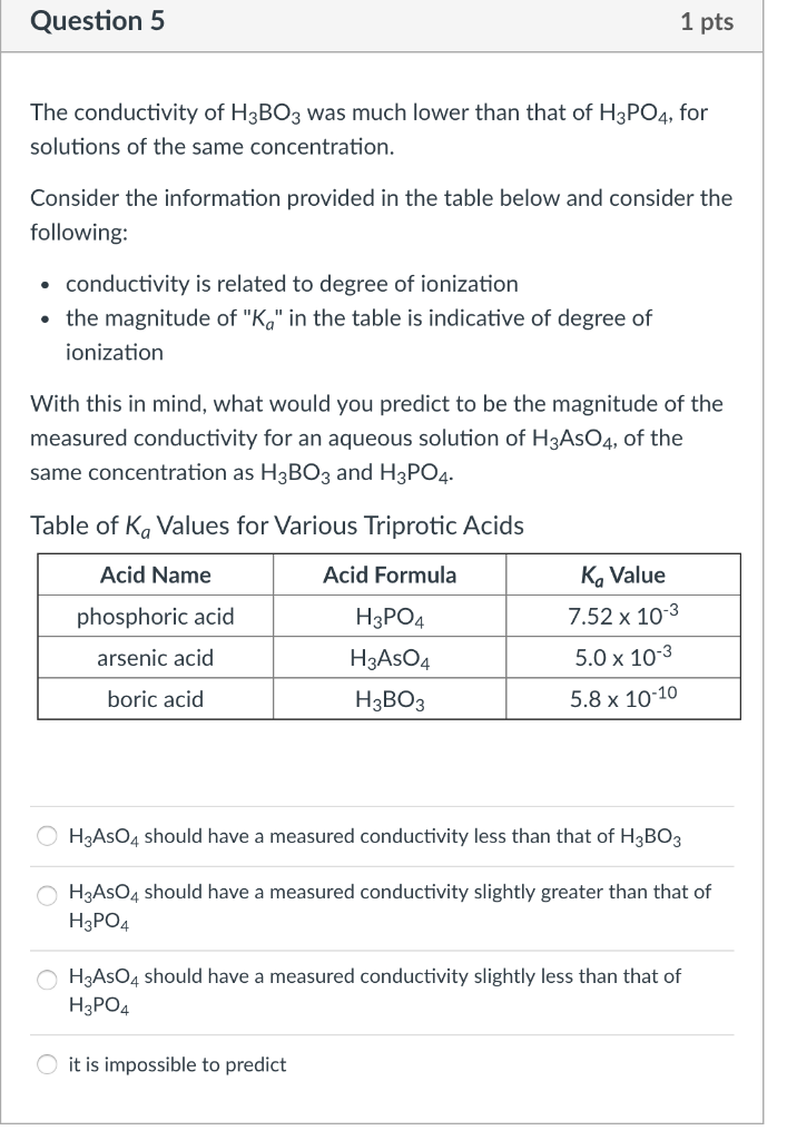 Solved Question 5 1 pts The conductivity of H3BO3 was much | Chegg.com