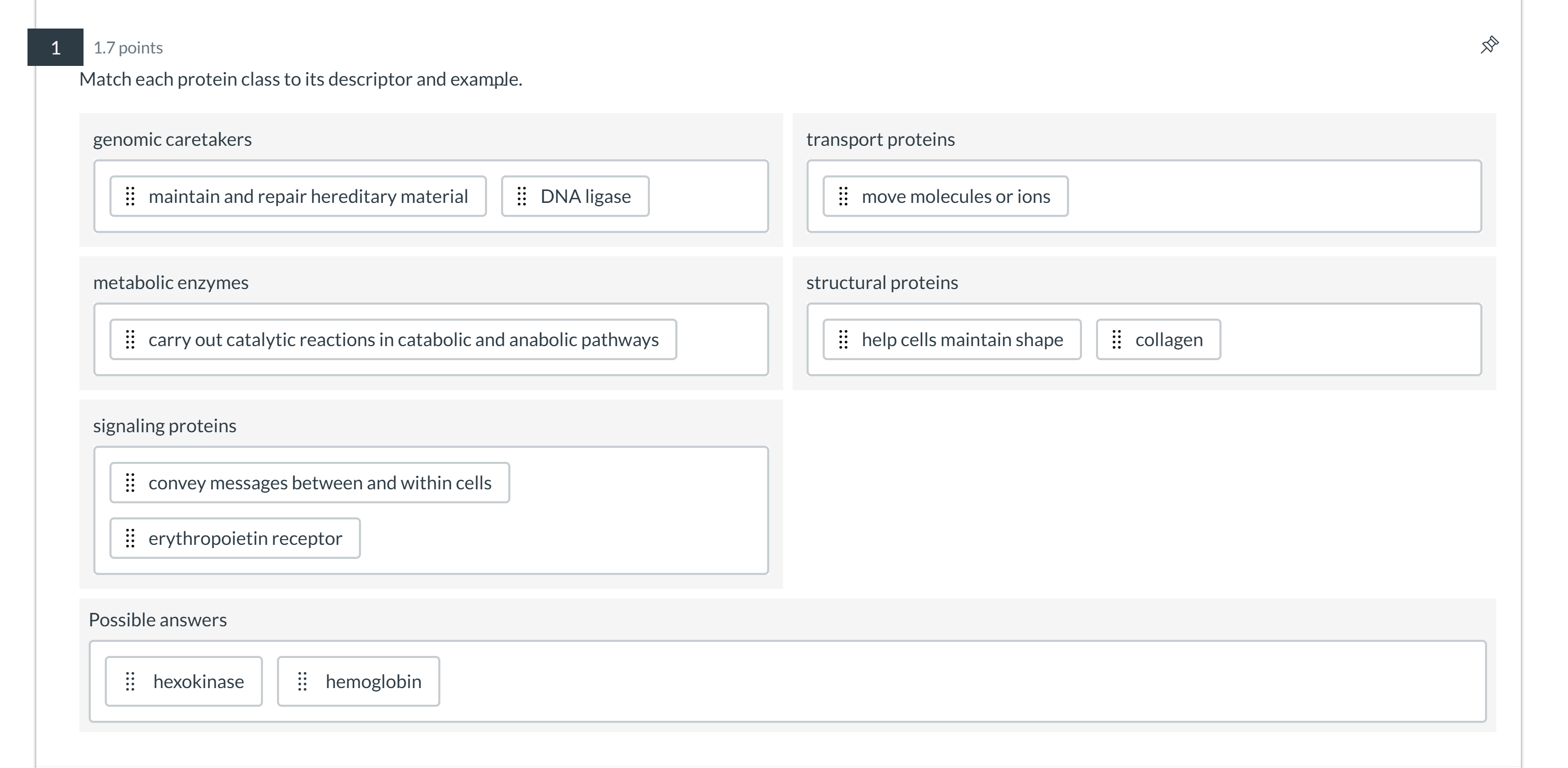 Solved 1.7 ﻿pointsMatch each protein class to its descriptor