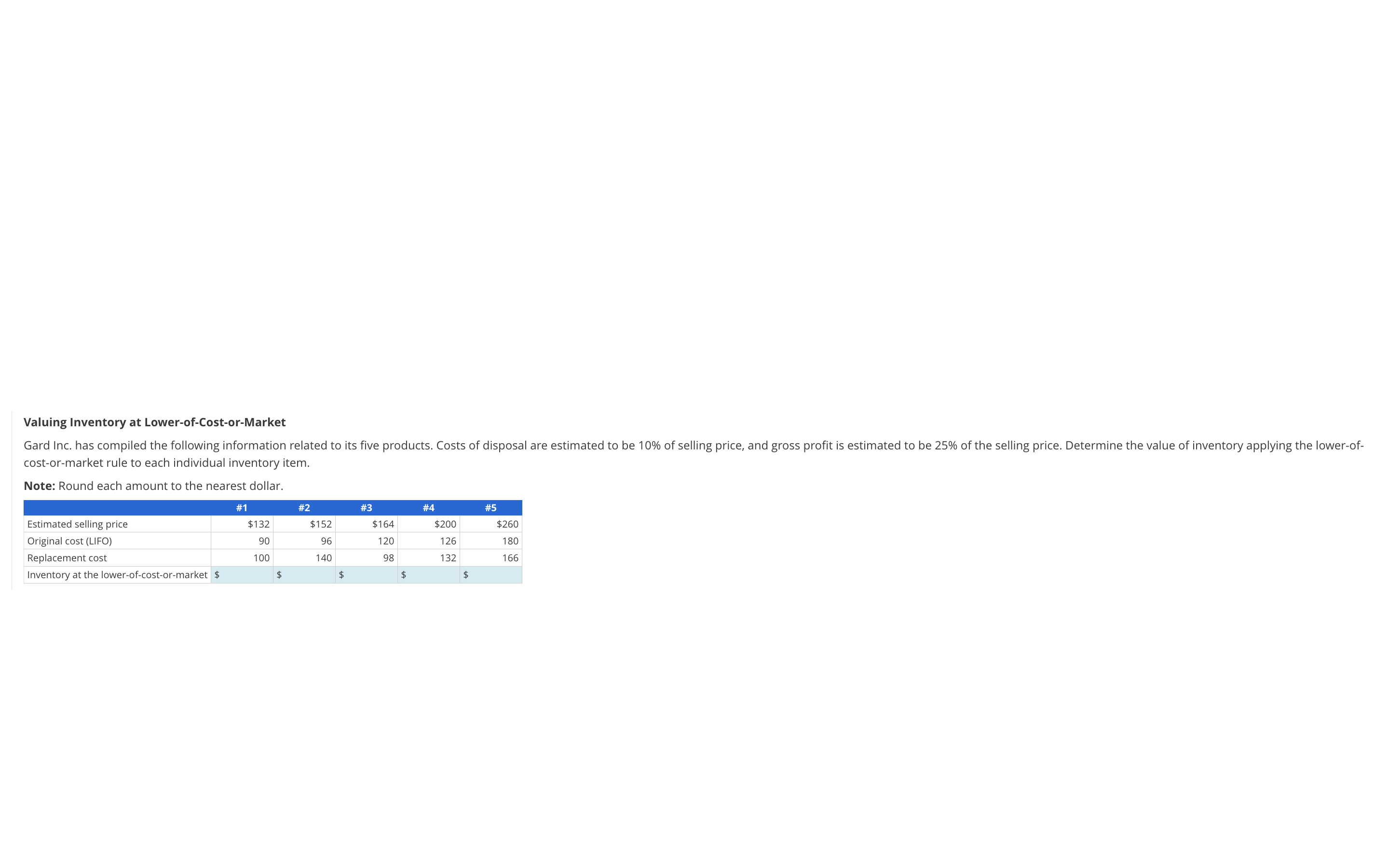 solved-valuing-inventory-at-lower-of-cost-or-market-chegg