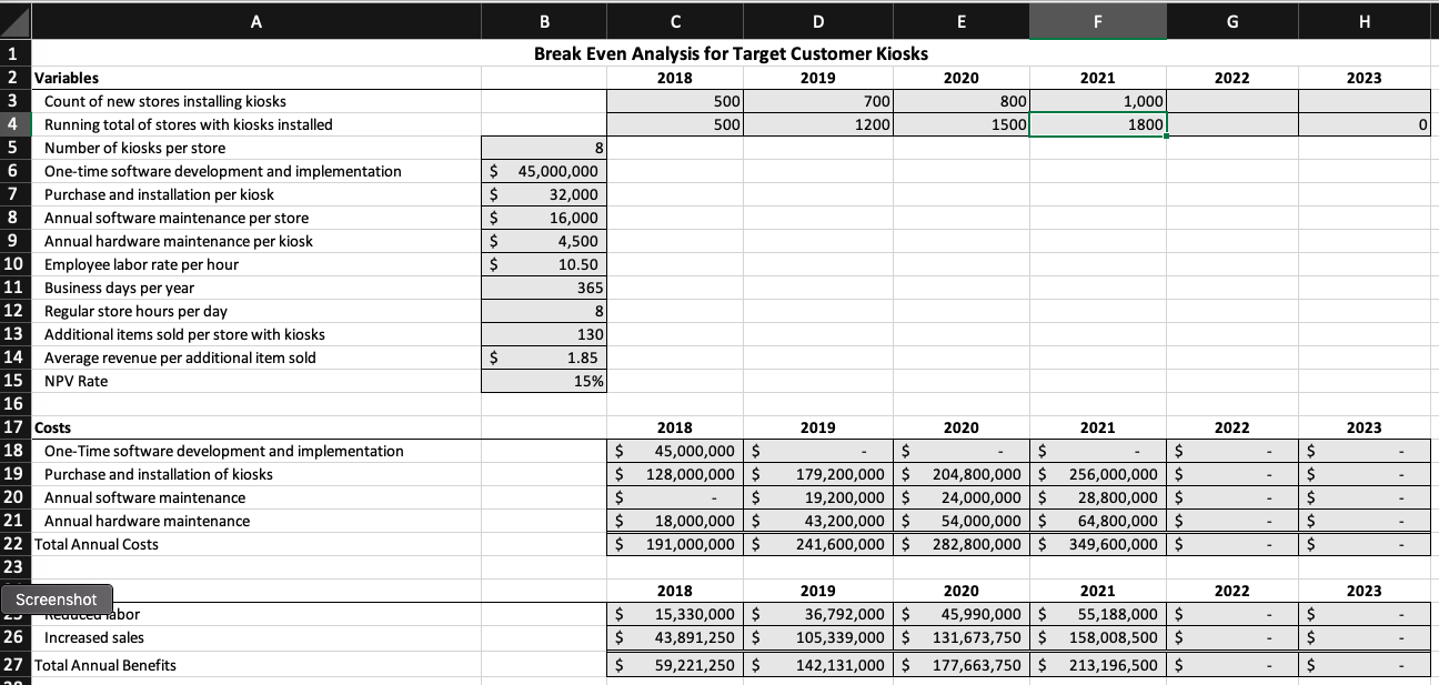 Target Customer Kiosks Target is considering the