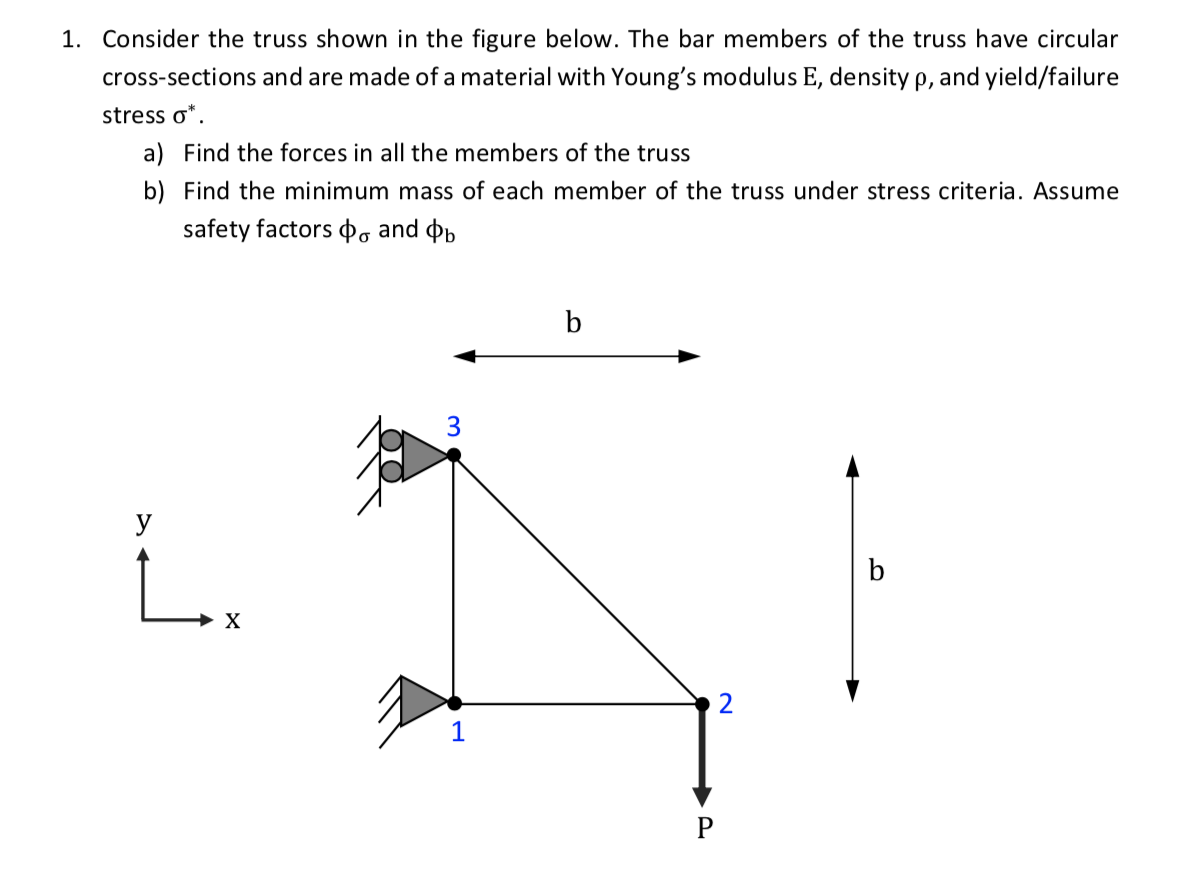 Solved 1. Consider The Truss Shown In The Figure Below. The | Chegg.com