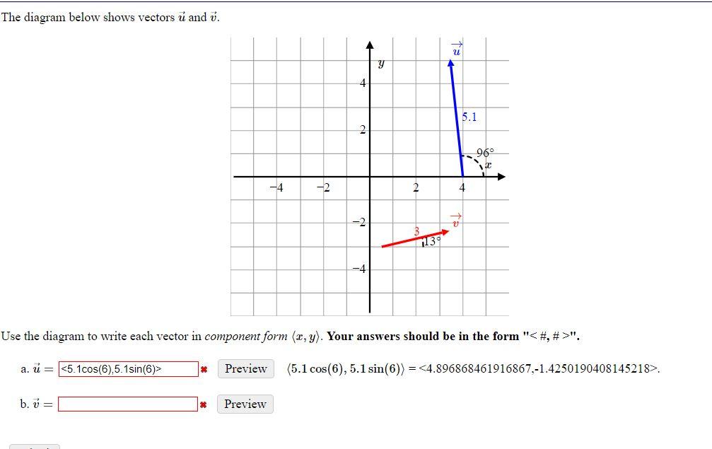 Solved The Diagram Below Shows Vectors U And V U Y 4 5 1 Chegg Com