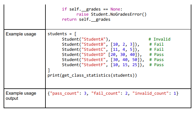 Solved Q3: Write the following function: Function name | Chegg.com