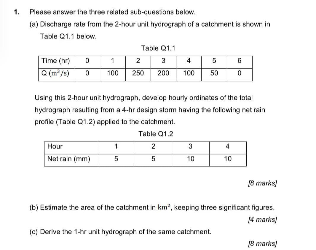Solved 1. Please answer the three related sub-questions | Chegg.com