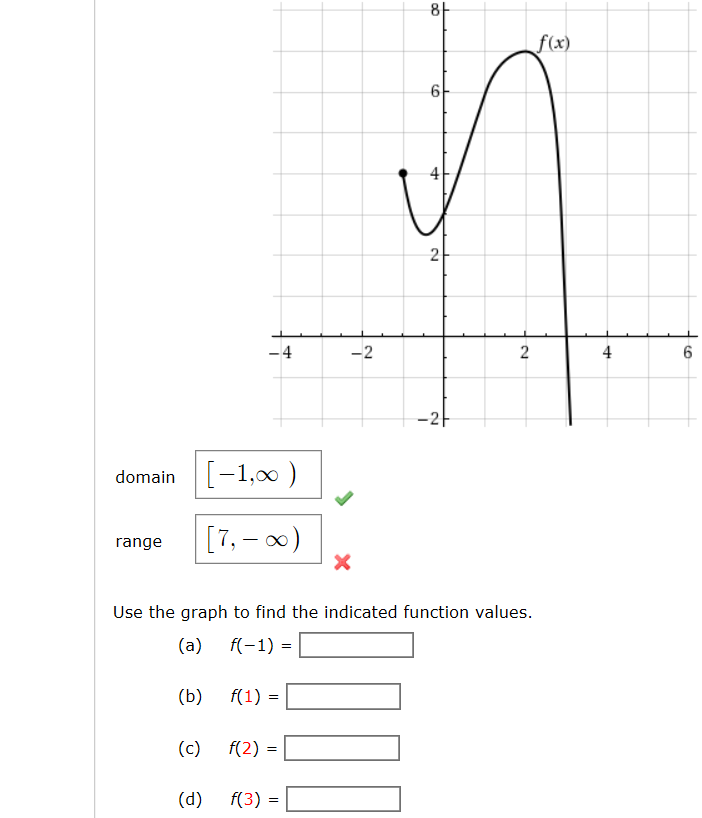 find-the-domain-of-each-rational-function-set-notation-interval