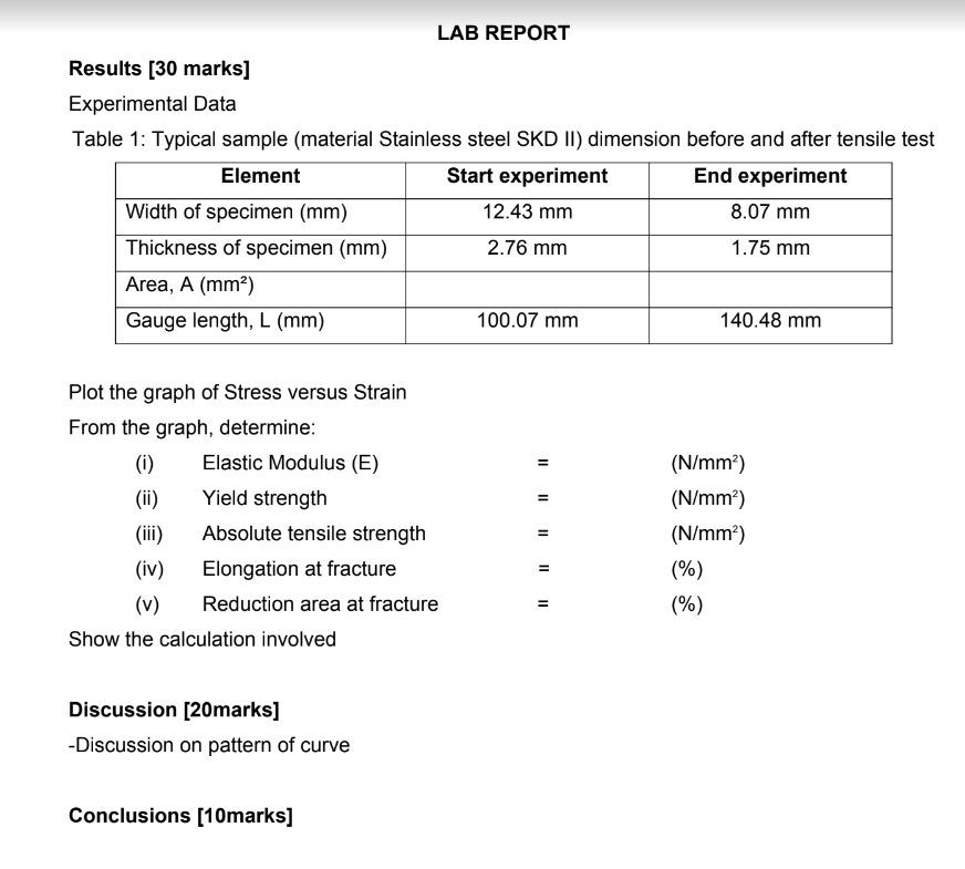 LAB REPORT Results [30 marks] Experimental Data Table | Chegg.com