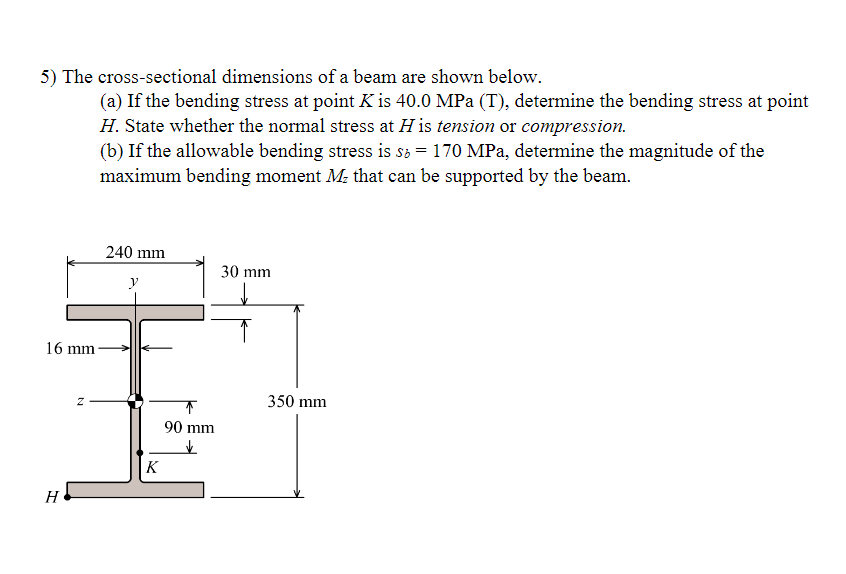 Solved 5) The crosssectional dimensions of a beam are shown