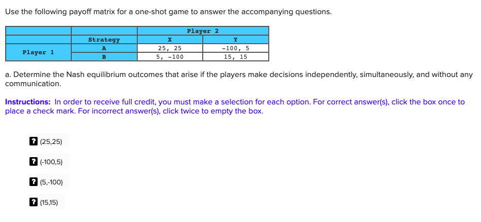 Solved Use the following payoff matrix for a one-shot game | Chegg.com