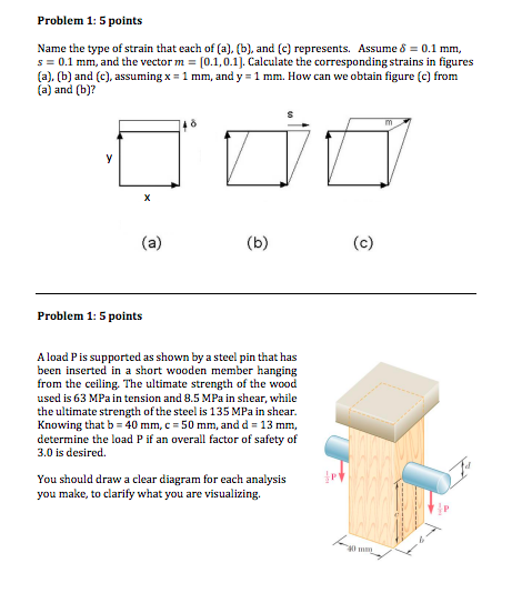 Solved Name the type of strain that each of (a), (b), and | Chegg.com