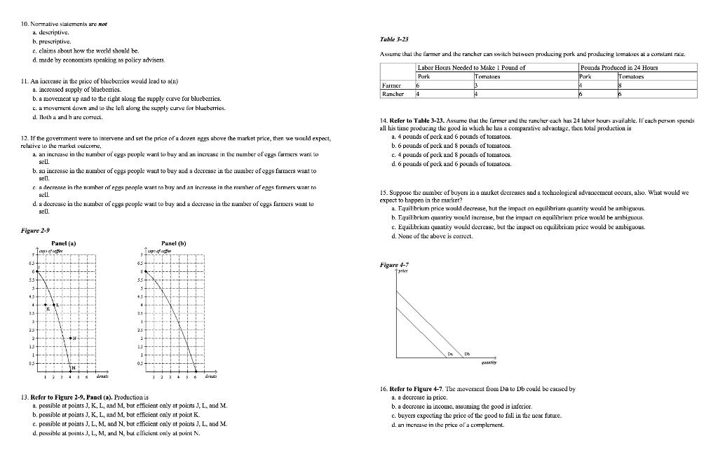 Solved Indicate the answer choice that best completes the | Chegg.com