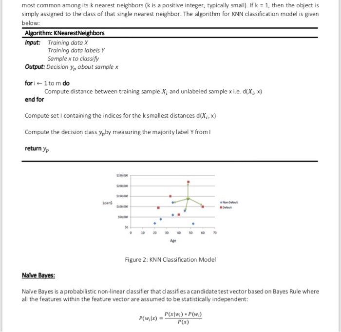 Tools Allowed MATLAB, Python IDLE Music Signal