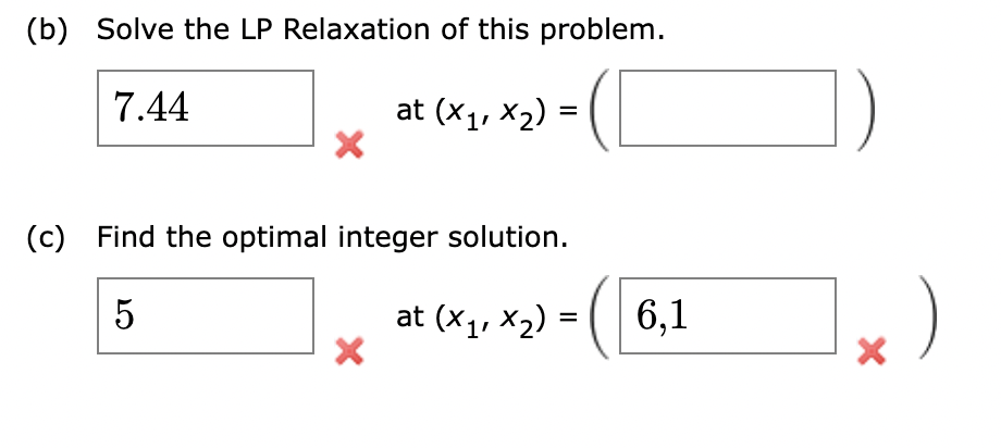 Solved Consider The Following All-integer Linear Program. | Chegg.com