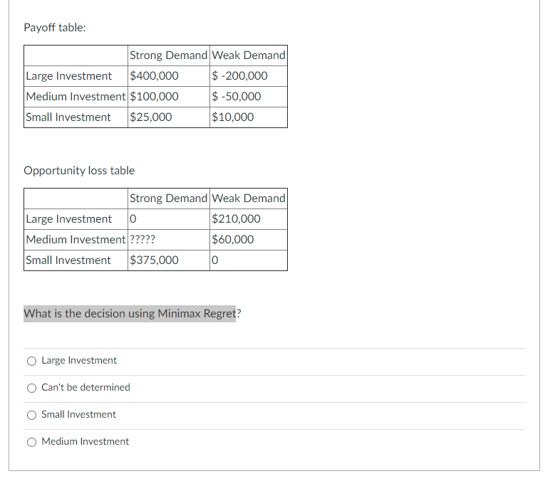 Payoff table: Strong Demand Weak Demand Large | Chegg.com