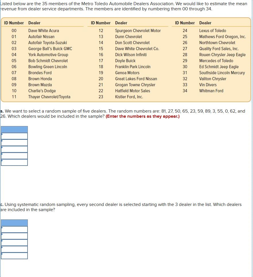 Solved Listed below are the 35 members of the Metro Toledo | Chegg.com