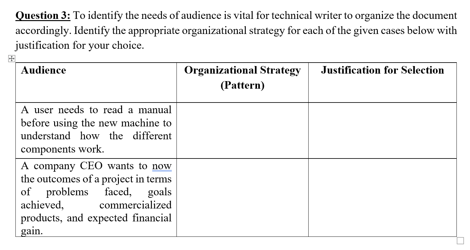 Solved Question 3: To identify the needs of audience is | Chegg.com