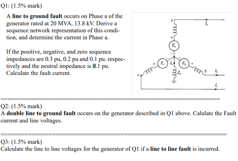 Solved Q1: (1.5% mark) A line to ground fault occurs on | Chegg.com
