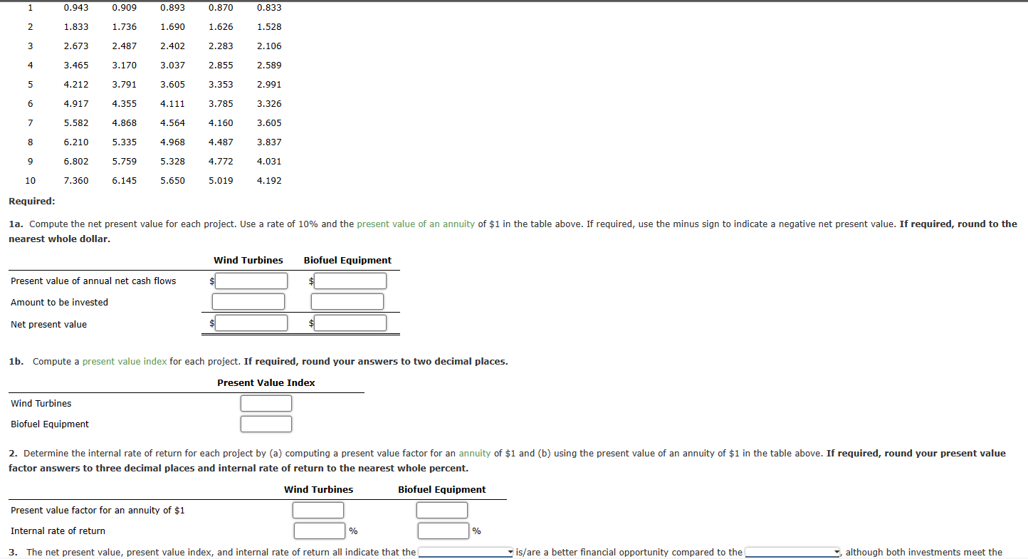 Solved The management of Advanced Alternative Power Inc. is