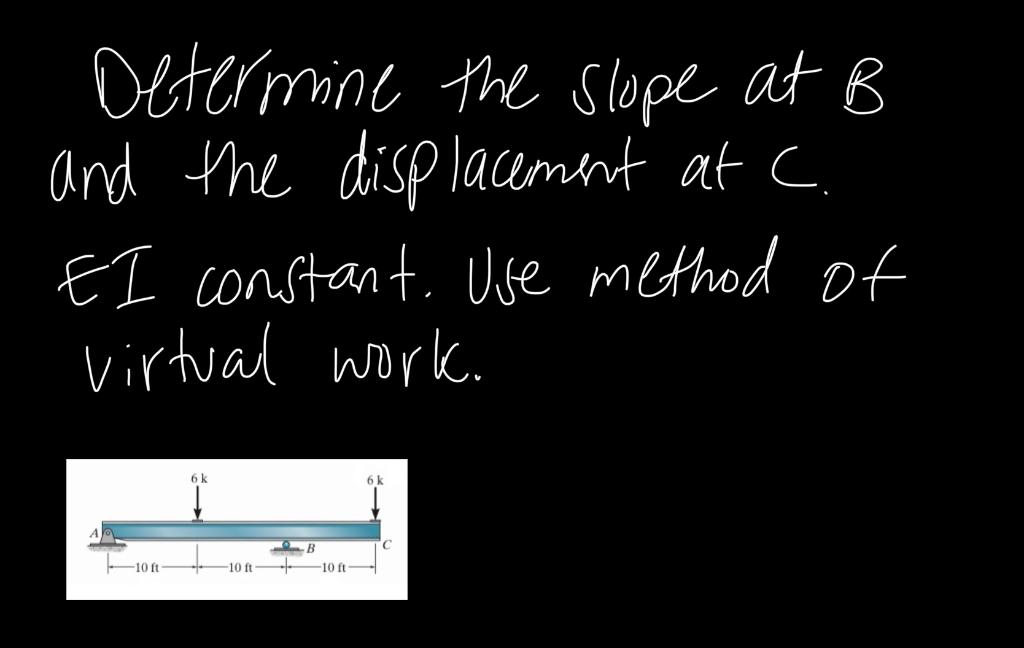 Solved Determine The Slope At B And The Displacement At C. | Chegg.com