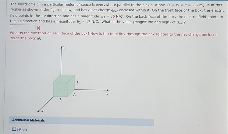 Solved The electric field in a particular region of space is | Chegg.com