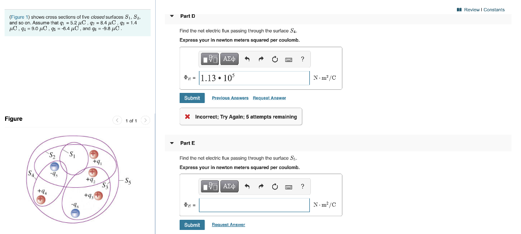 Solved Review | Constants Part D (Figure 1) shows cross | Chegg.com