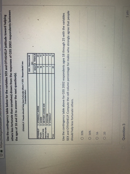 Use The Contingency Table Below For The Variables Sex 5956