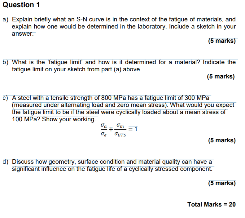 Solved Question 1 a) Explain briefly what an S-N curve is in | Chegg.com