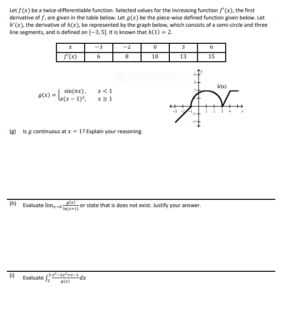 Solved Let F X Be A Twice Differentiable Function Selected