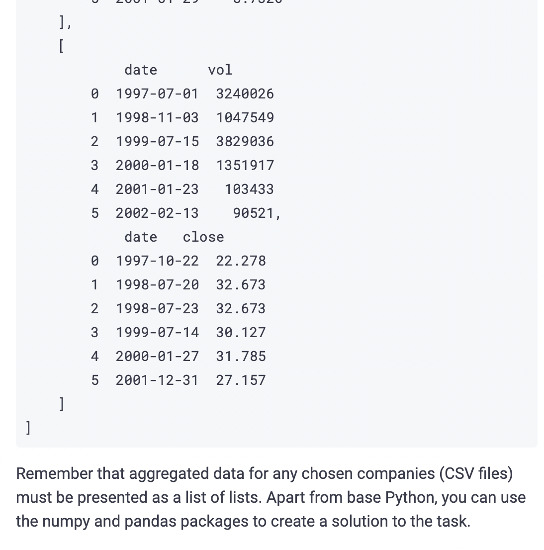 Solved Your task is to prepare a function that will return a | Chegg.com