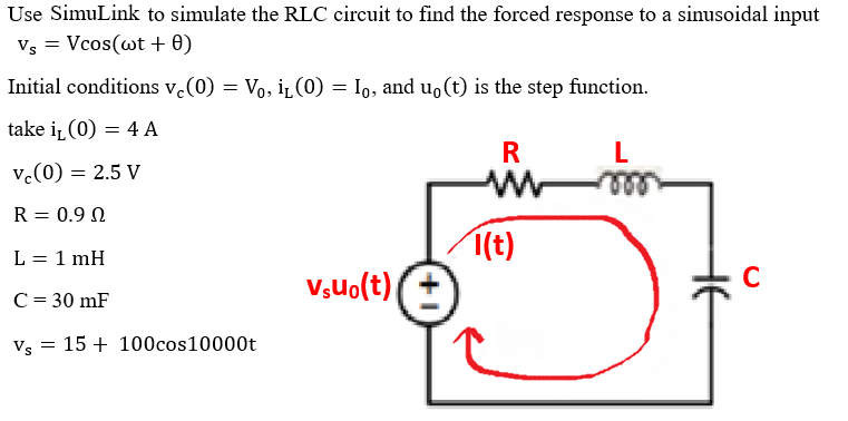 Solved = = = Use SimuLink to simulate the RLC circuit to | Chegg.com