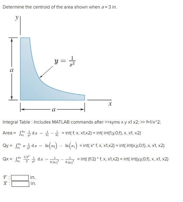 Solved Determine the centroid of the area shown when a=3 in. | Chegg.com