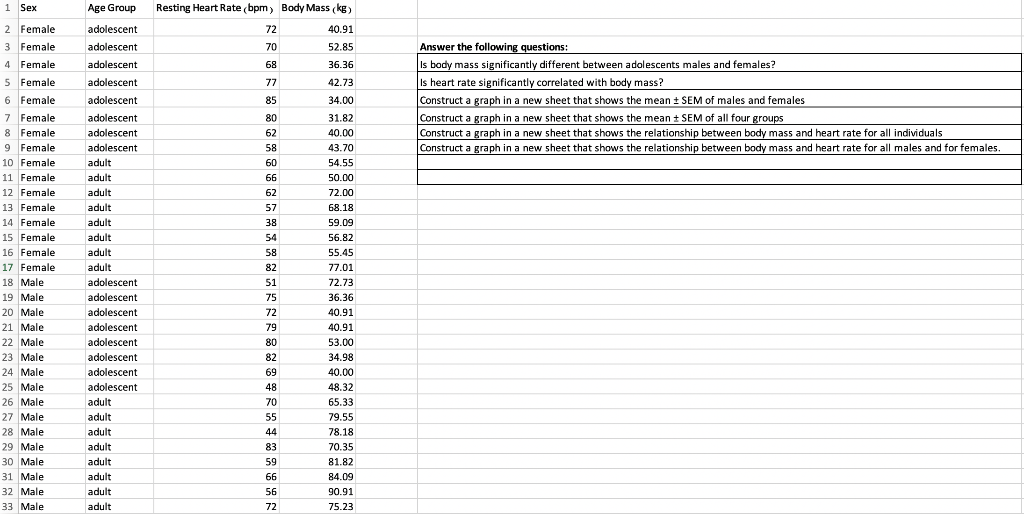 Solved 1 Sex Answer The Following Questions Is Body Mass