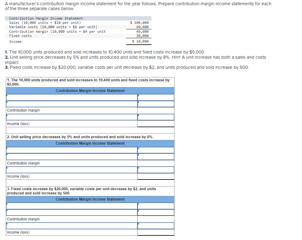 solved-a-manufacturer-s-contribution-margin-income-statement-chegg