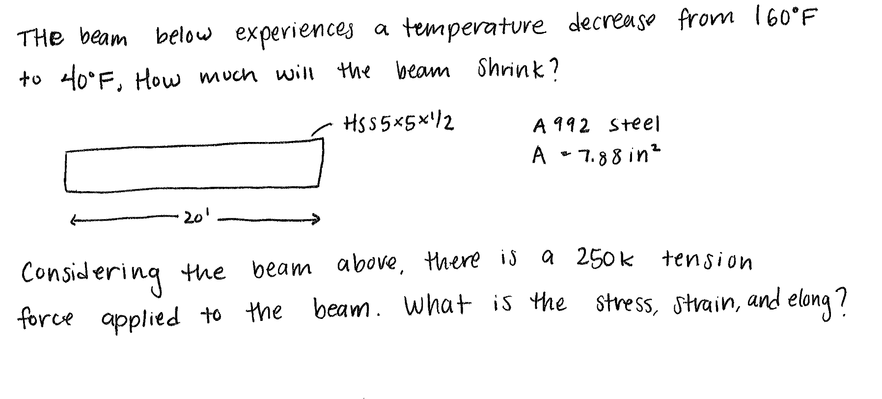 Solved THe beam below experiences a temperature decrease | Chegg.com