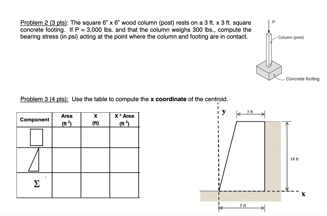 Solved Р Problem 2 (3 pts): The square 6” x 6” wood column | Chegg.com