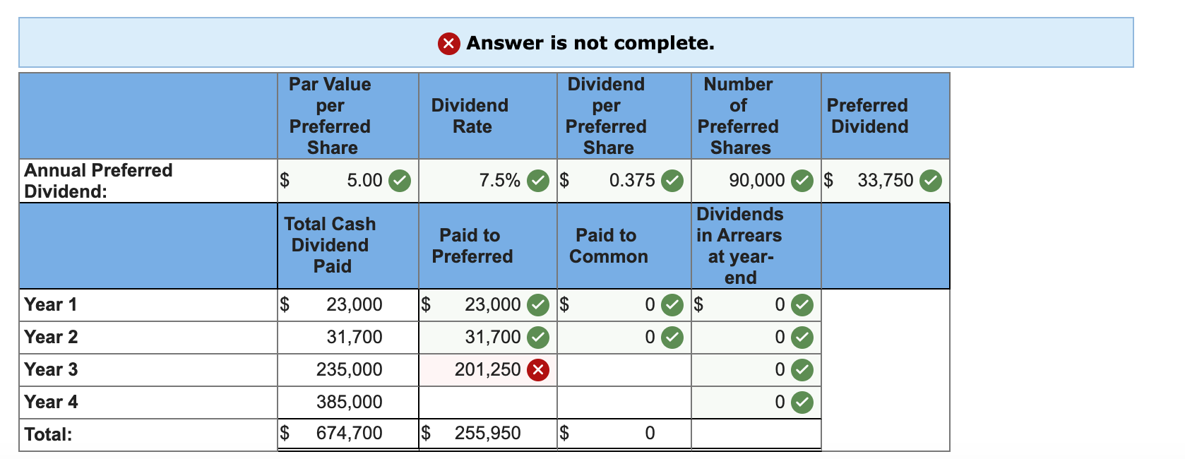 solved-q1-york-s-outstanding-stock-consists-of-90-000-chegg