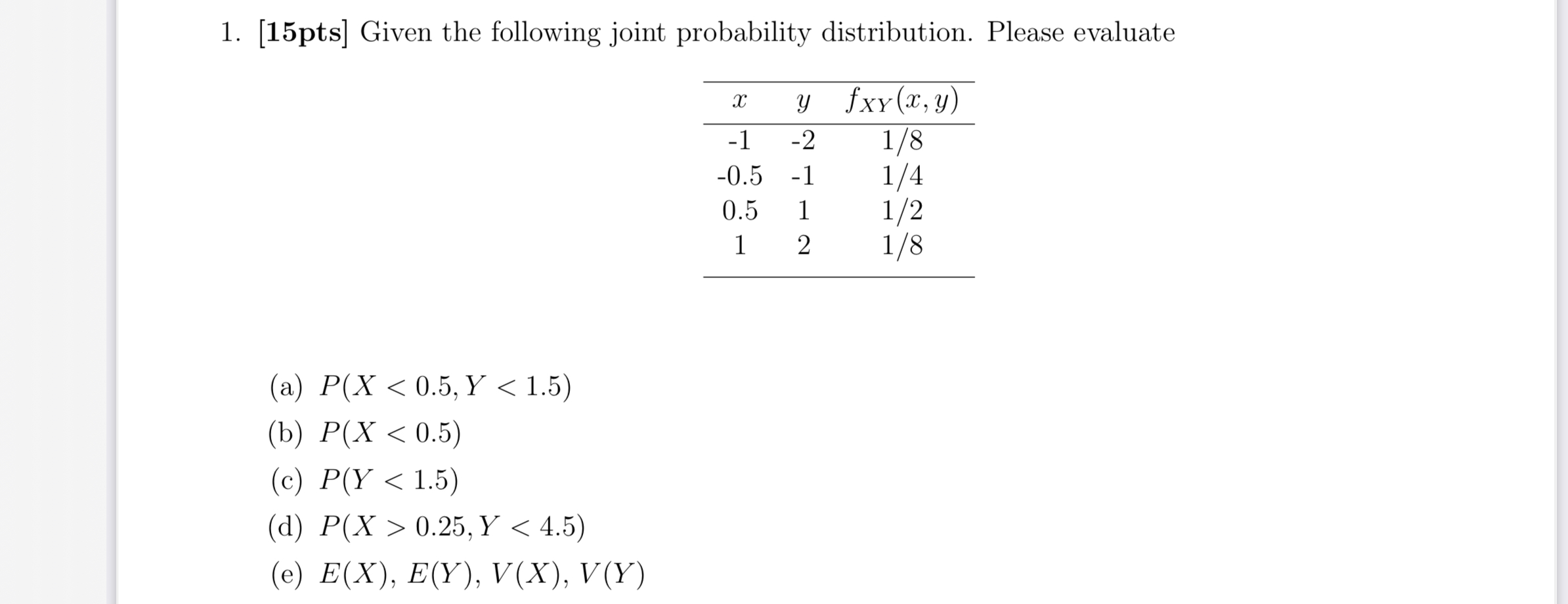 Solved 1. [15pts] Given the following joint probability | Chegg.com