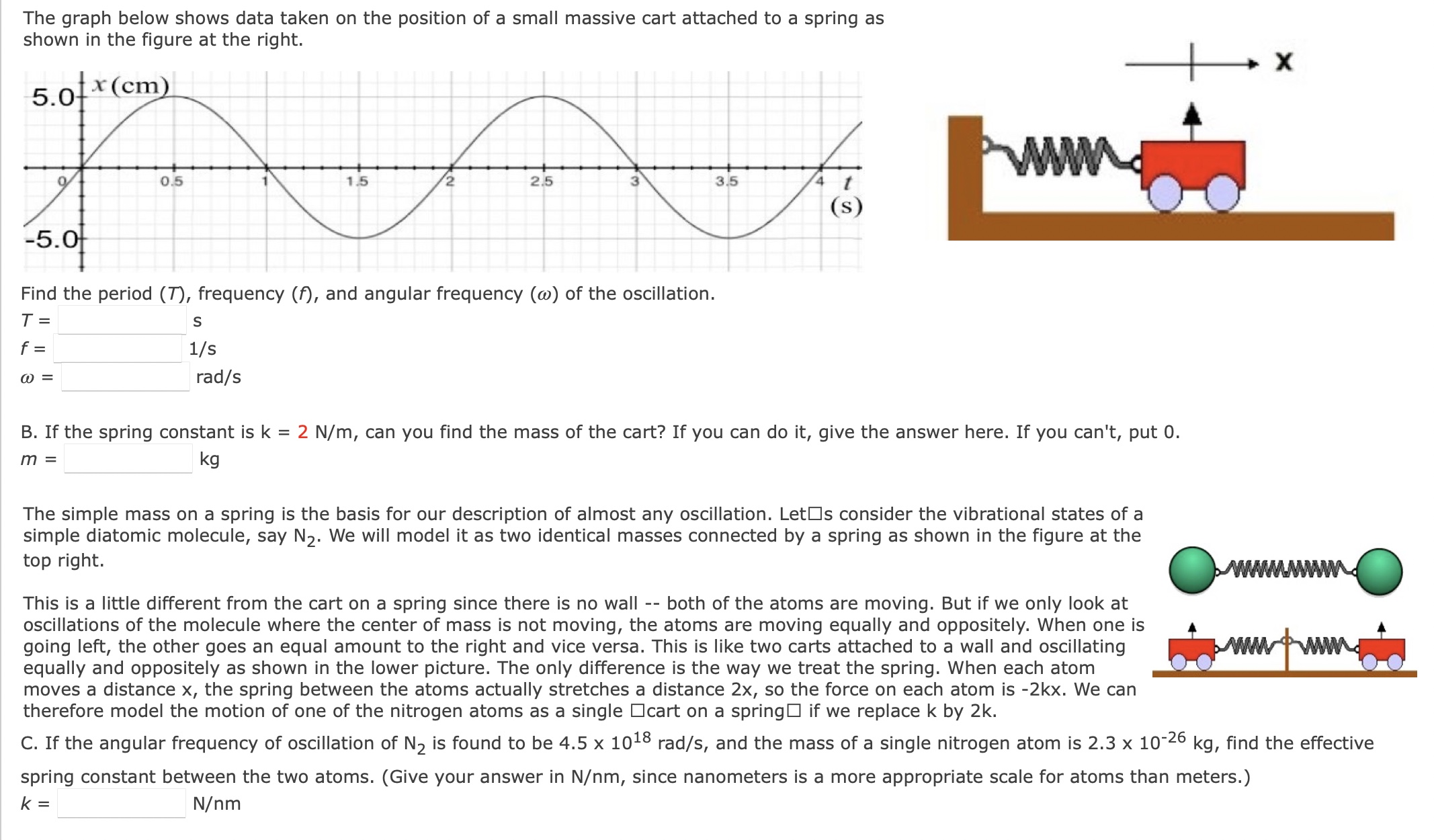 Solved The graph below shows data taken on the position of a
