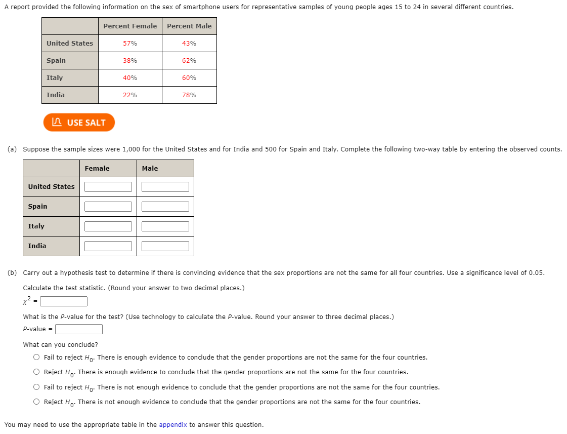 Solved A report provided the following information on the | Chegg.com