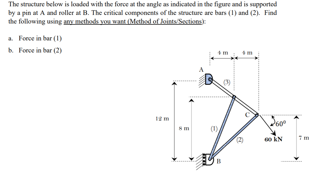 Solved The structure below is loaded with the force at the | Chegg.com