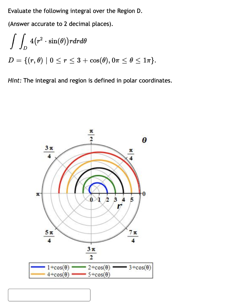 Solved Evaluate the following integral over the Region R. | Chegg.com