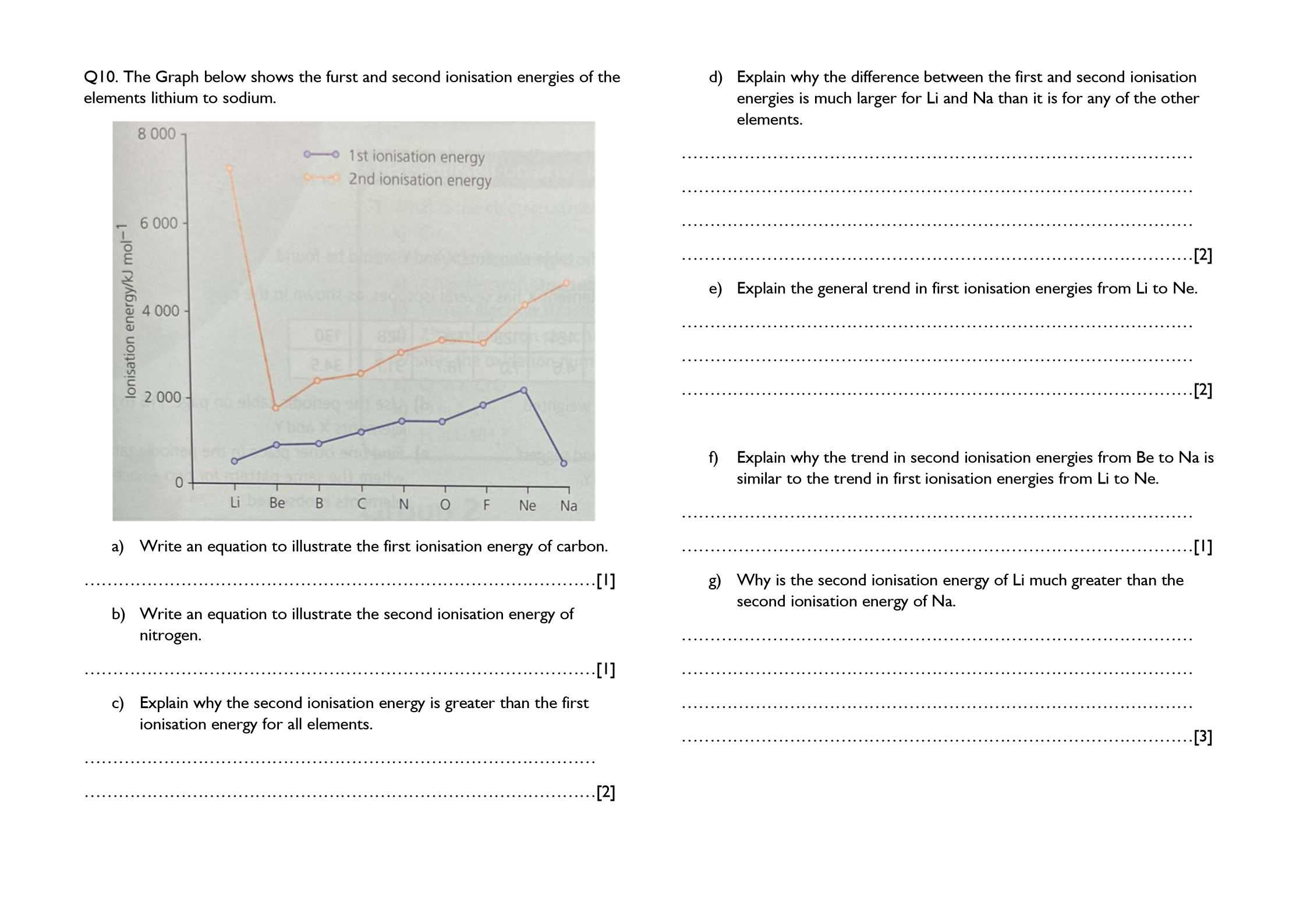 Solved Q I0. The Graph below shows the furst and second | Chegg.com