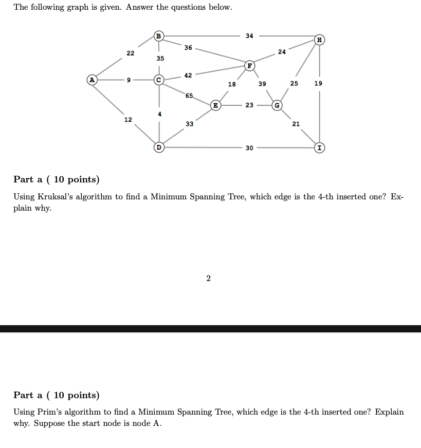 Solved The following graph is given. Answer the questions | Chegg.com