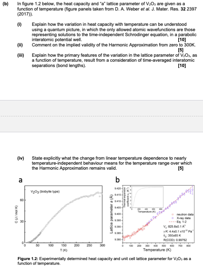 (b) In Figure 1.2 Below, The Heat Capacity And "a" | Chegg.com