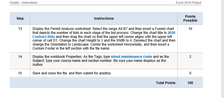 Step Instructions Points Possible 1 Open the Excel | Chegg.com